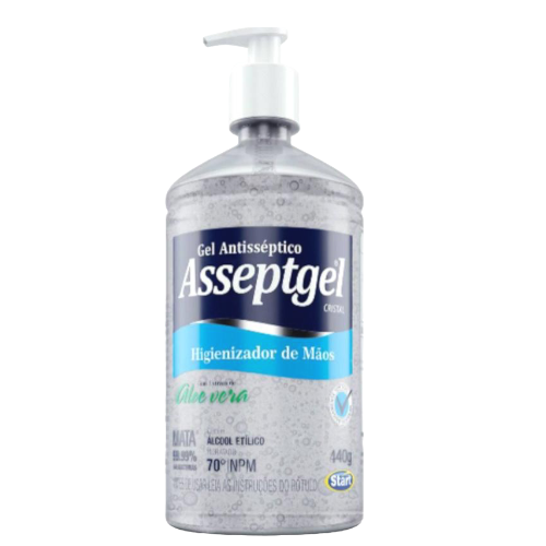 Gel Antisséptico